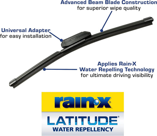 20 Wiper Blade 2 Pack W9653