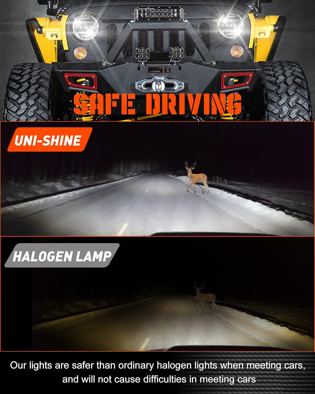 7 inch LED Headlight Round 2pcs White Amber DRL Hi/lo Beam M14813