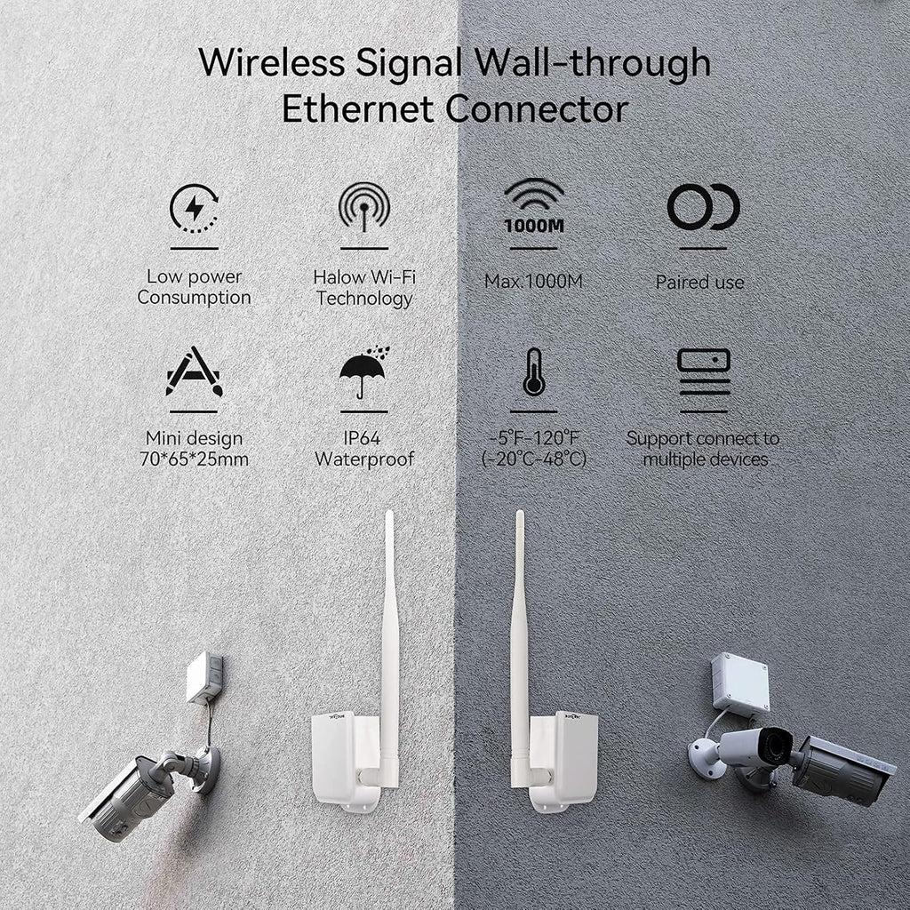 1000M WiFi Signal Extender Wireless Bridge Router W1334