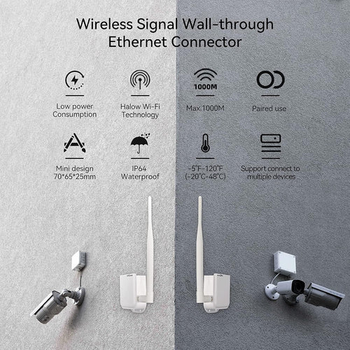 1000M WiFi Signal Extender Wireless Bridge Router W1334