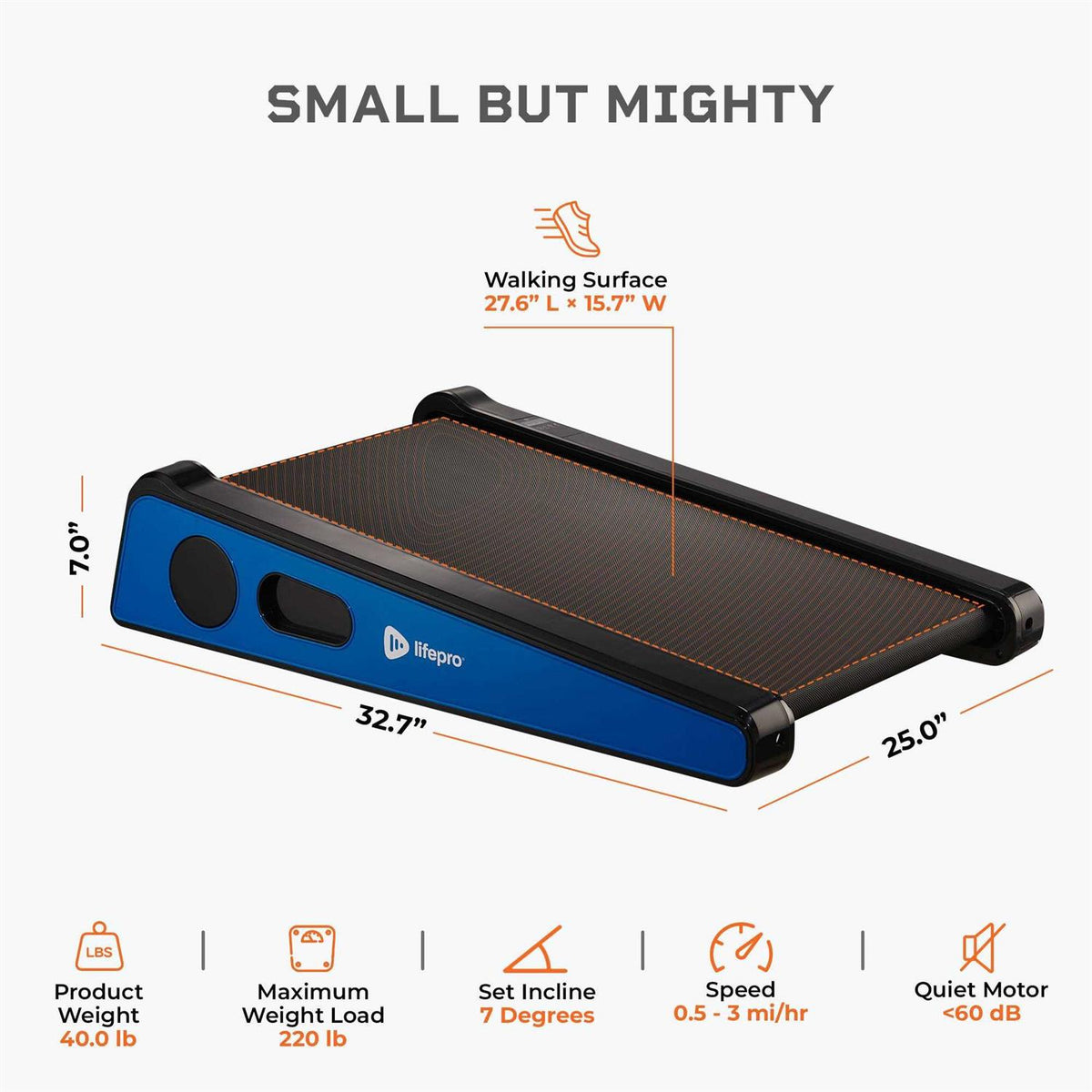 Smallest Portable 30in Walking Pad Treadmill with Incline L16565