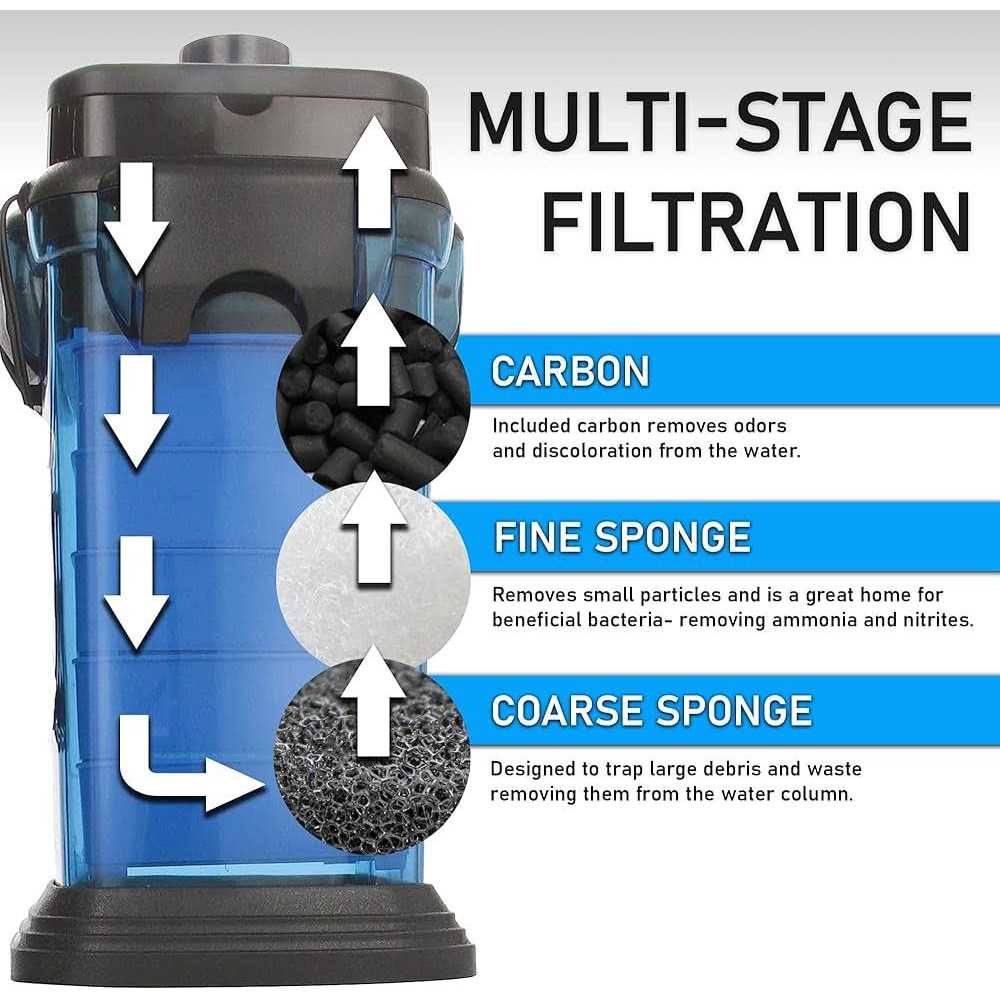 Aquarium Filter O4251