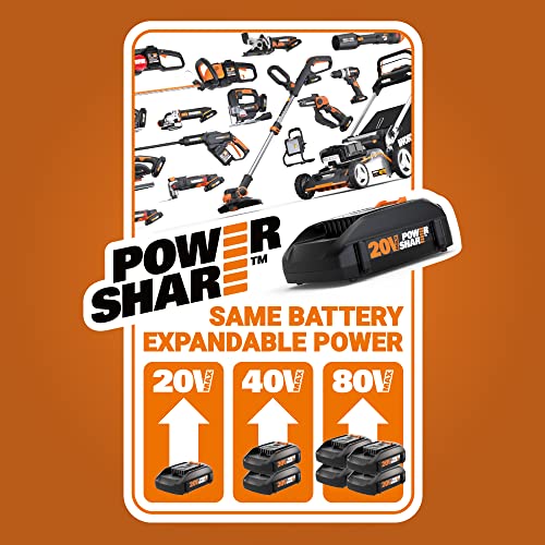 20V Cordless String Trimmer & Edger with Battery and Charger B6033