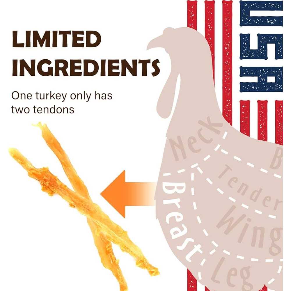 Turkey Tendon Dog Treats F3703