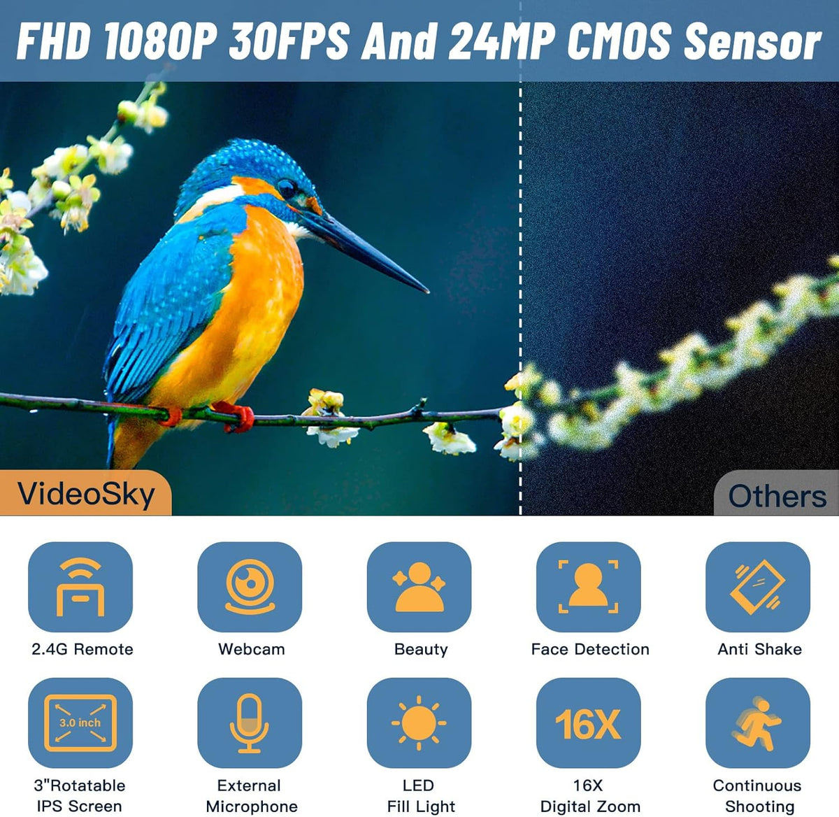 Full HD 1080P 24MP 30FPS 16X Zoom Digital Camera with 3.0 Inch 270° Rotation IPS Screen, Fill Light, Microphone, 2.4G Remote, 2 Batteries M8144