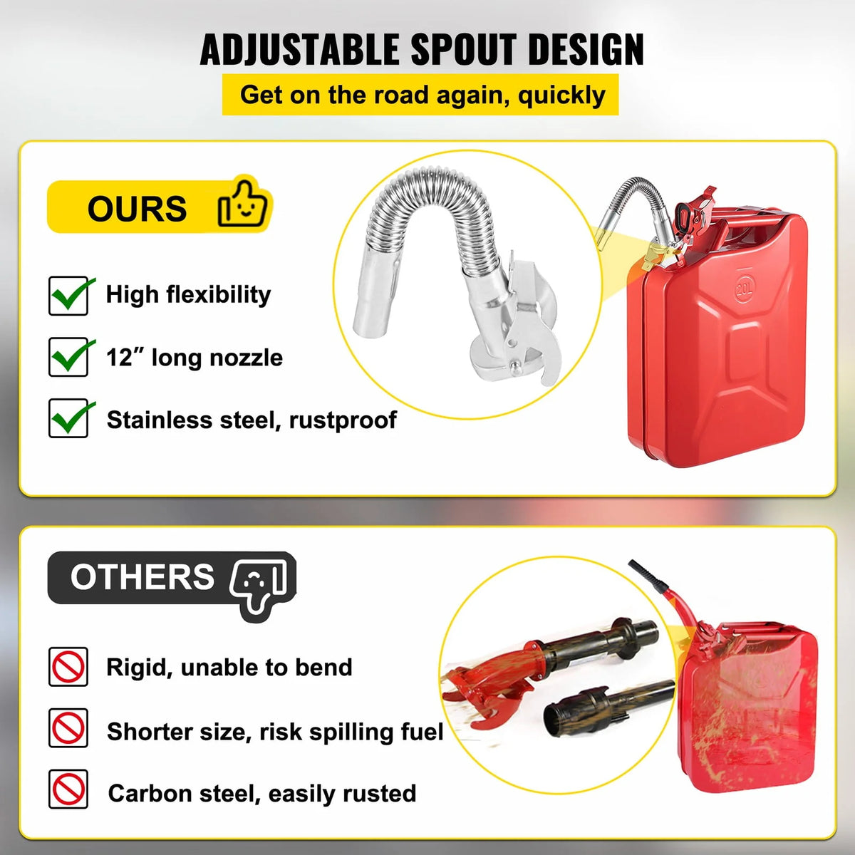 5.3 Gallon Portable Steel Fuel Can with Flexible Spout S537