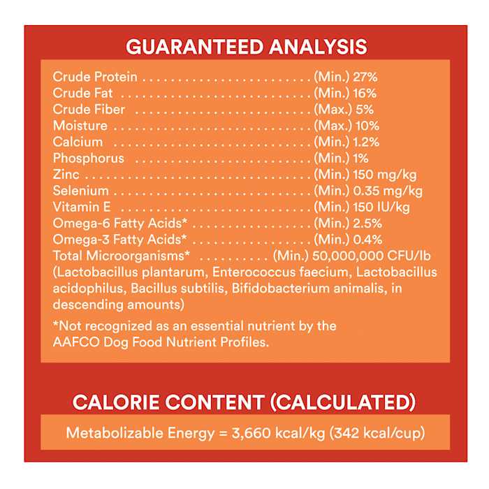 Grain Free Chicken & Pea Recipe Dry Dog Food Z747395