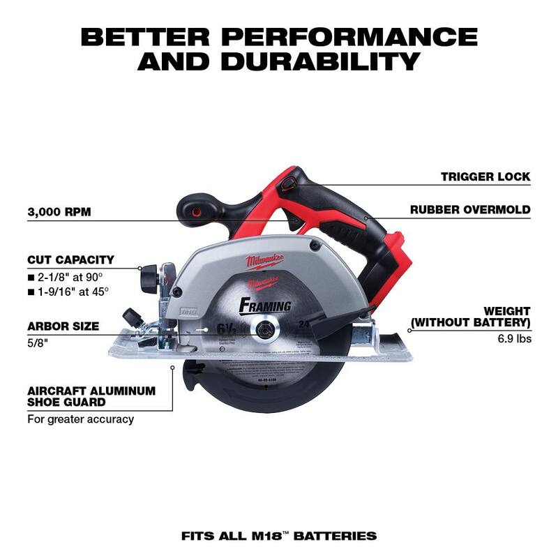 18V Cordless Reciprocating Saw and Circular Saw W38106