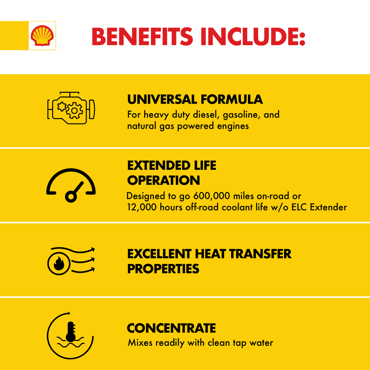 Concentrate Anti-Freeze + Coolant, 1 Gallon T666136