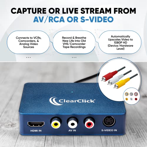 1080P Audio Video Capture Device with HDMI, AV, RCA, S-Video, USB-C E276793