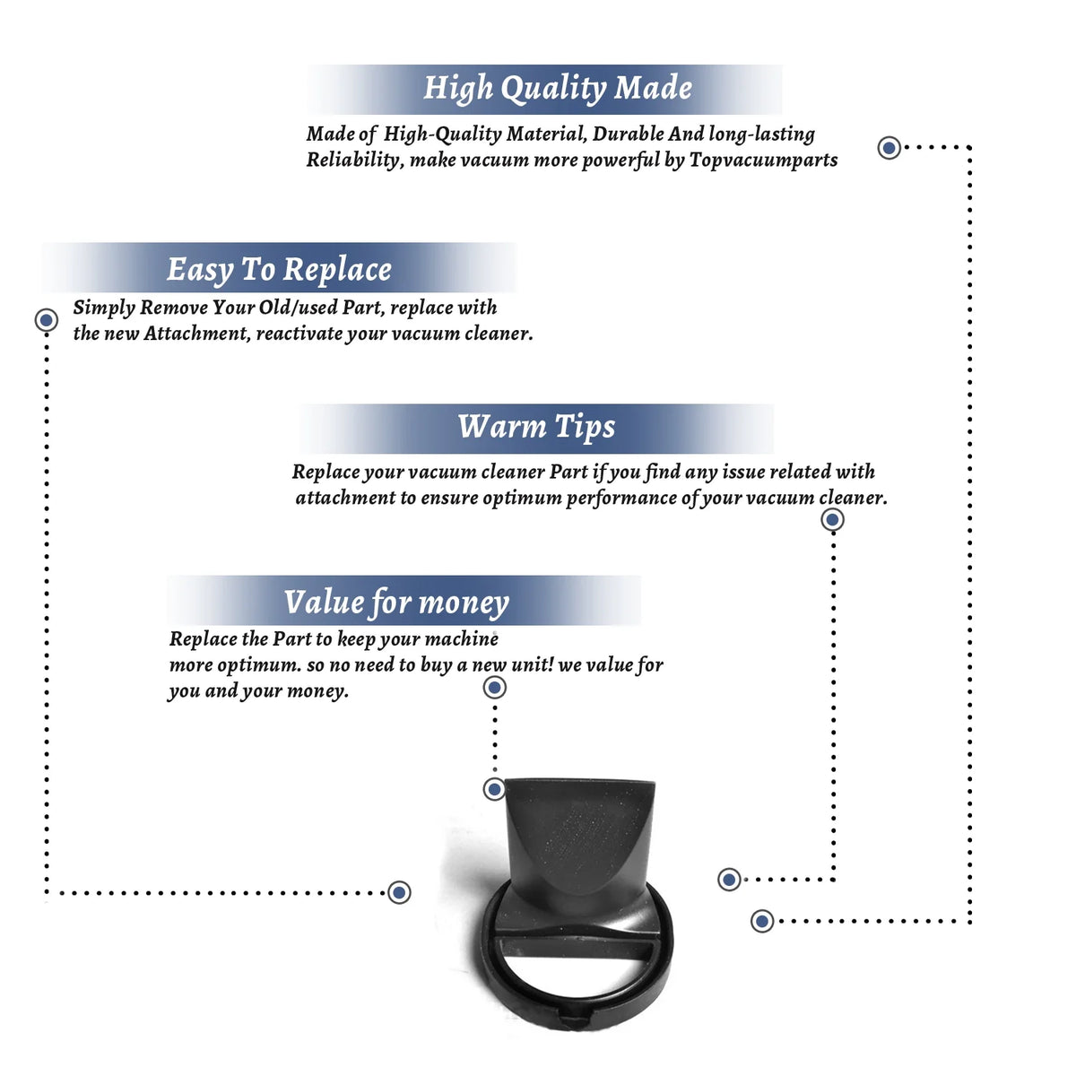 Bottom Gasket Seal Replacement Part V17209