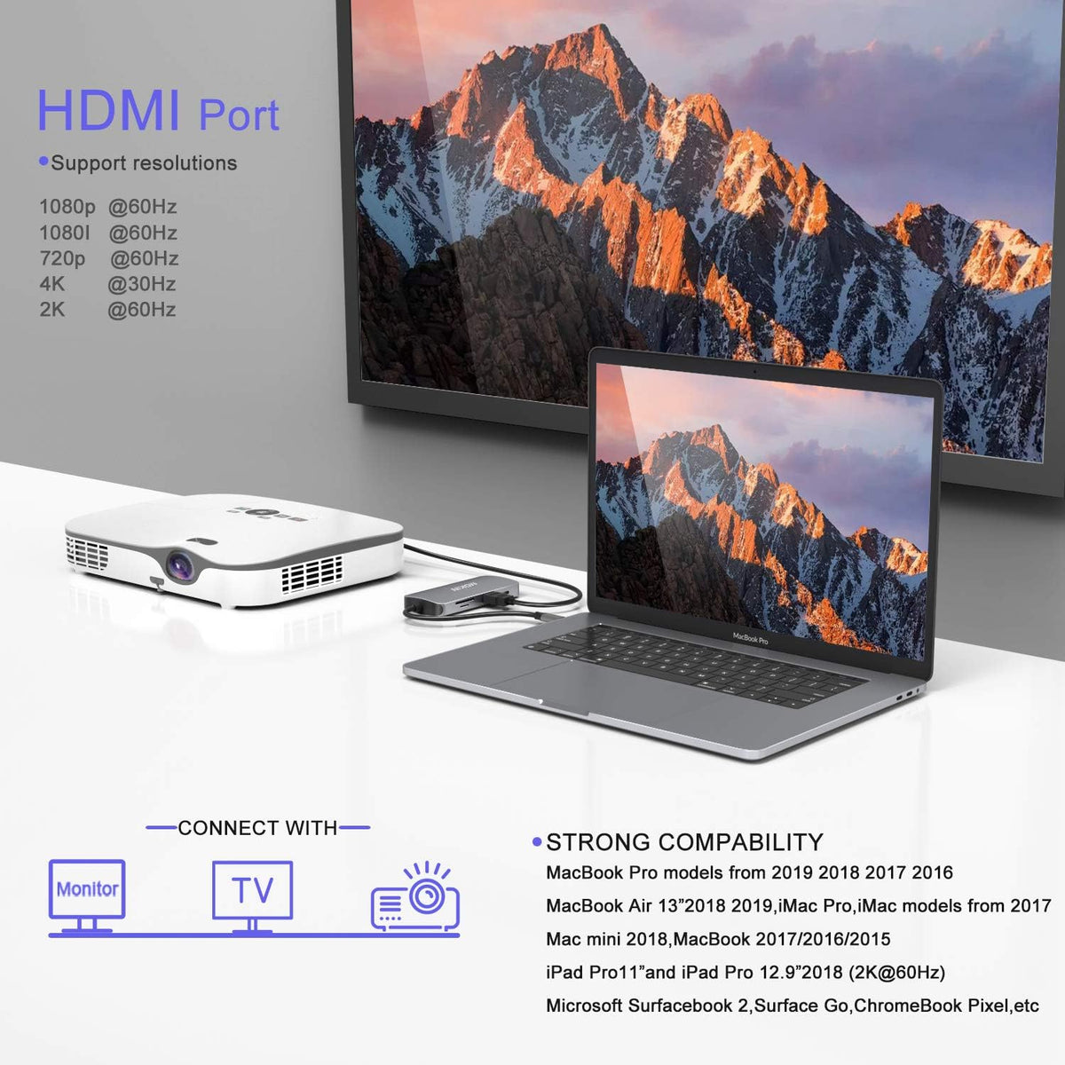 USB C Hub Multiport Adapter with HDMI VGA SD TF Card Reader 3 USB 3.0 Q976
