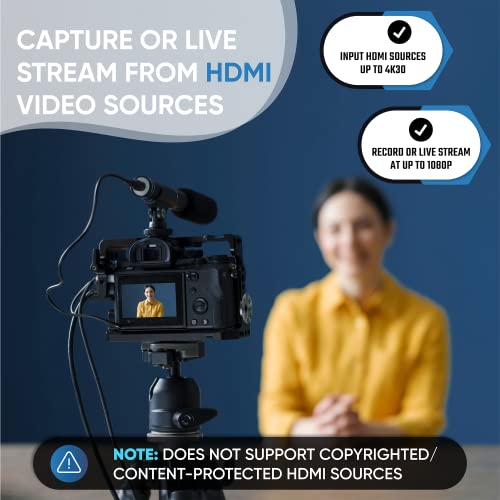 1080P Audio Video Capture Device with HDMI, AV, RCA, S-Video, USB-C E276793