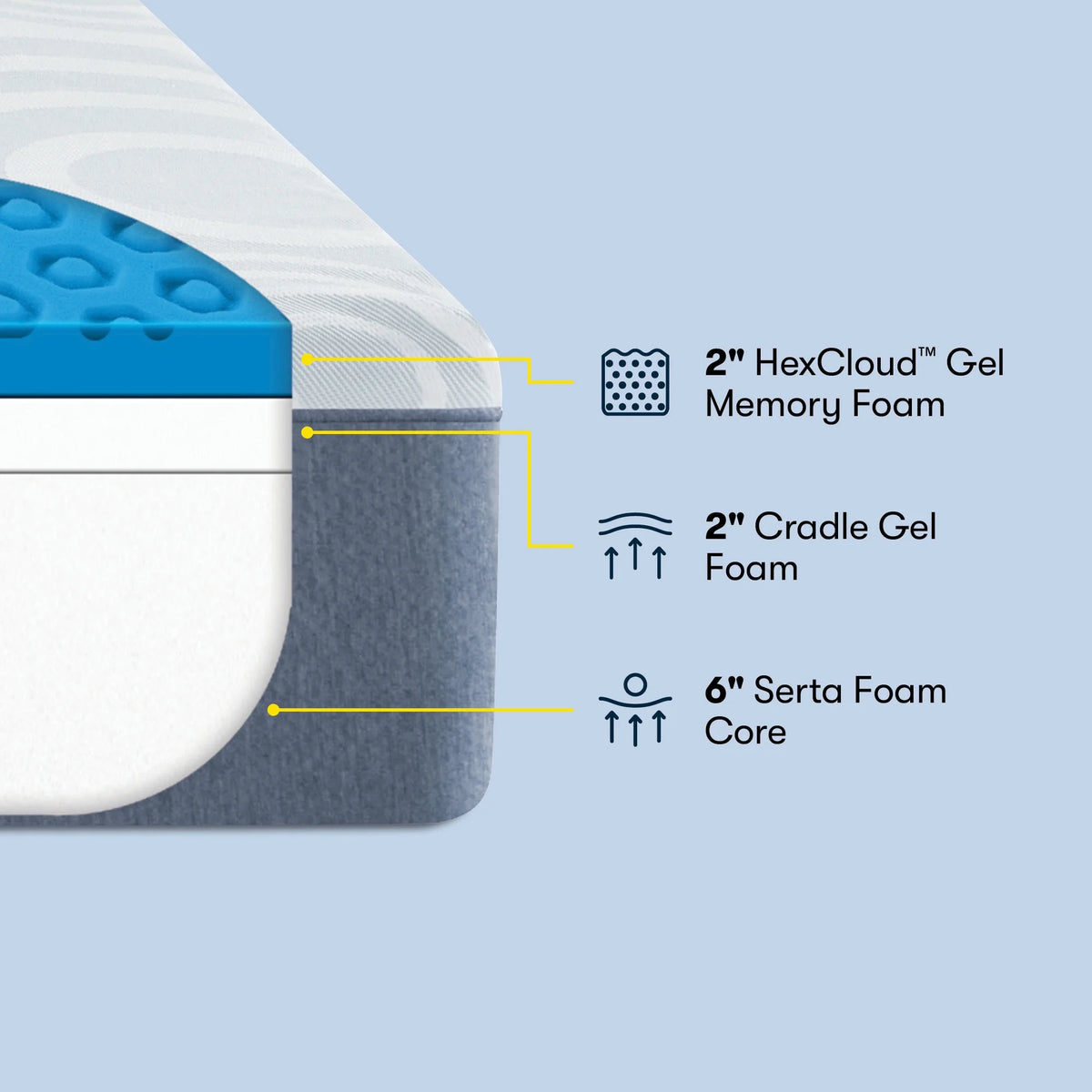 Memory Foam Medium Firm Mattress M331463