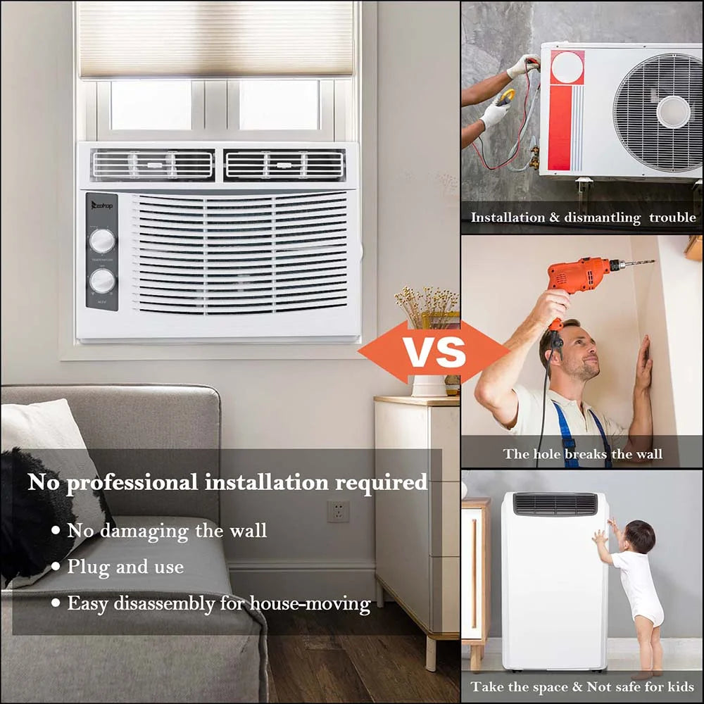 5,000 BTU 115V Window Air Conditioner M64306