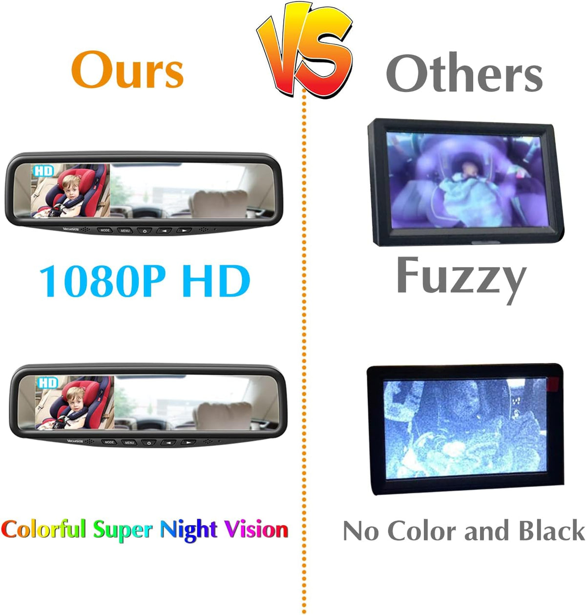 1080P HD Baby Car Monitor with Camera and Night Vision J4149