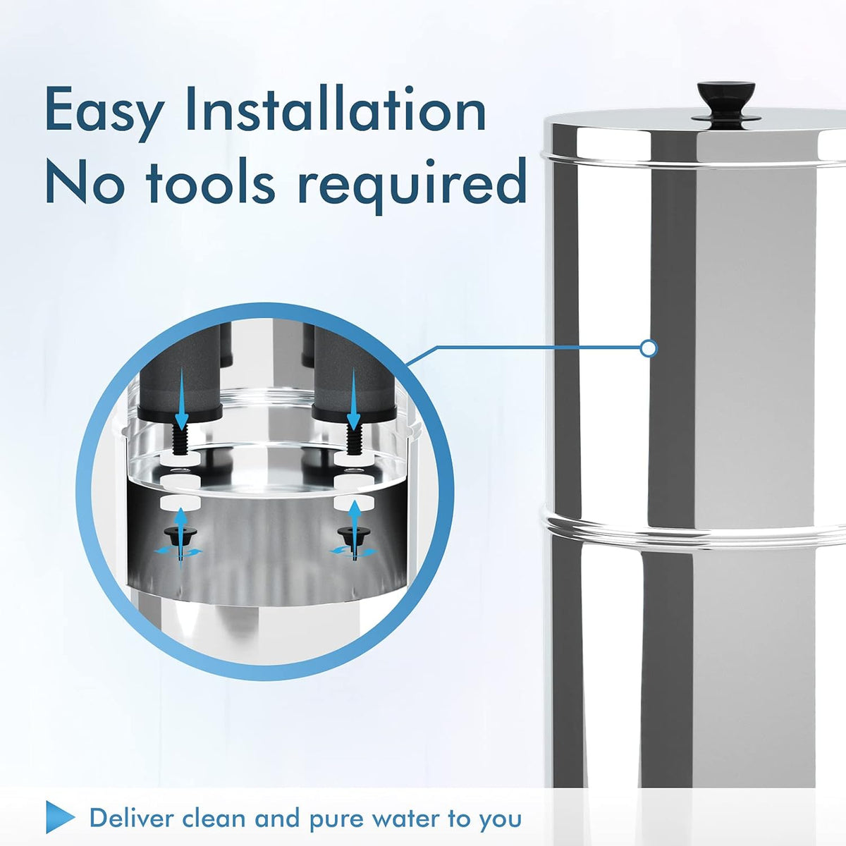 Black Purification Elements Water Purifier Replacement Filters F810420