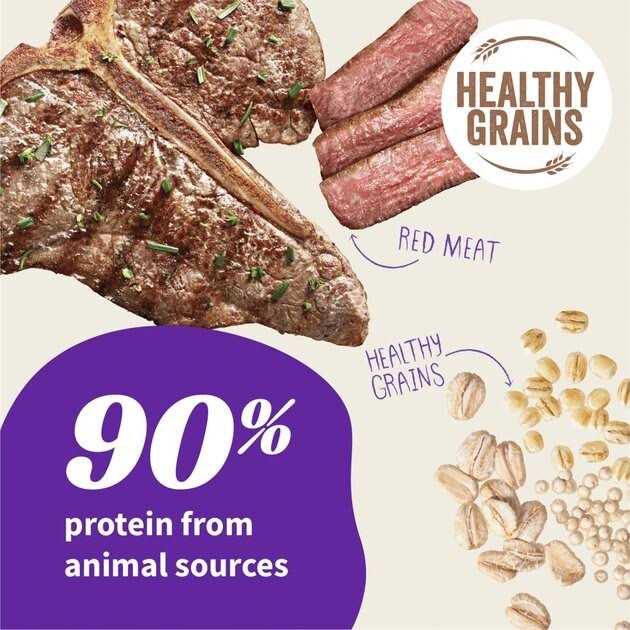 Red Meat Recipe Dry Dog Food W8055