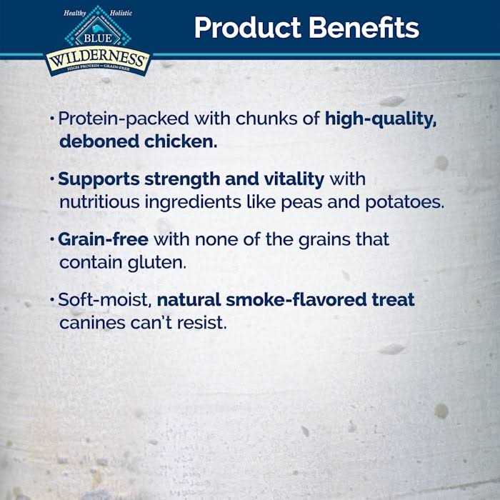 Wild Bites Pet Supplies Q629