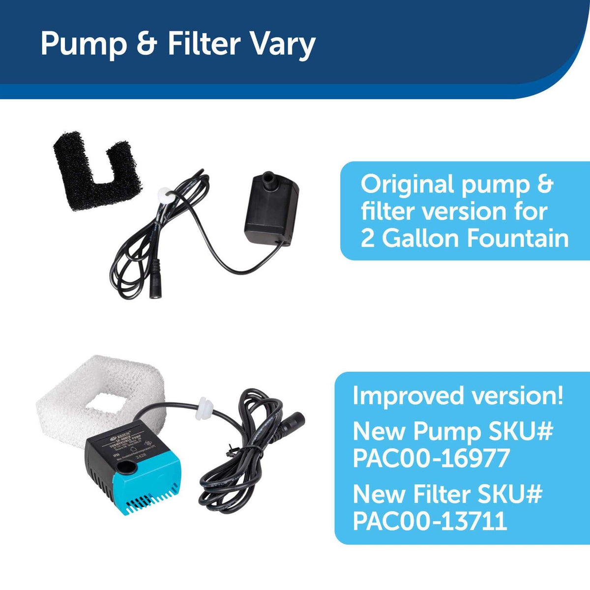 2 Gallon Pet Fountain U49196