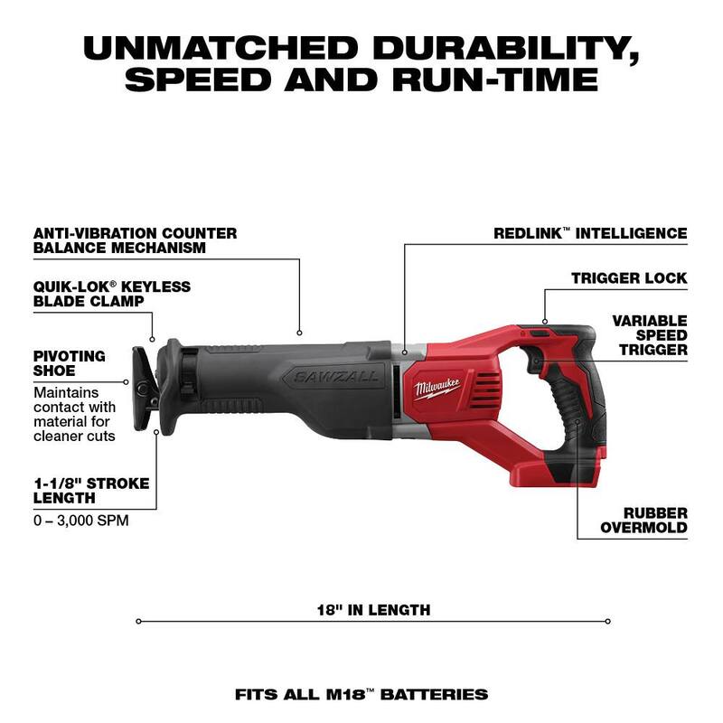 18V Cordless Reciprocating Saw and Circular Saw W38106