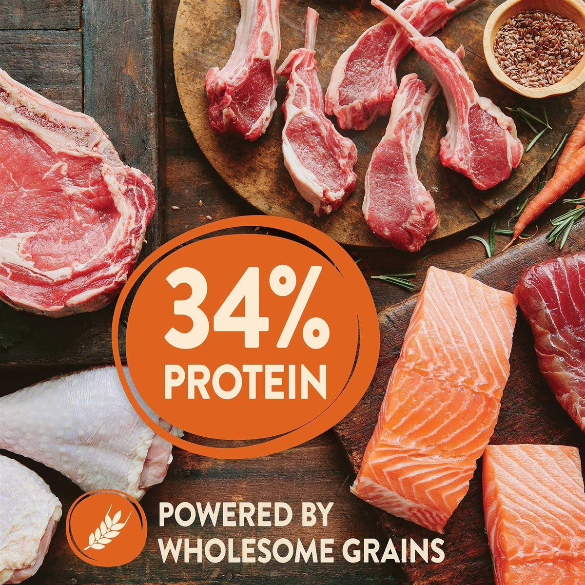 High Protein Wholesome Grains Dry Dog Food E765384