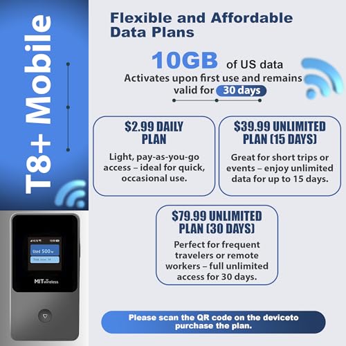 4G LTE Portable Travel WiFi Hotspot D392