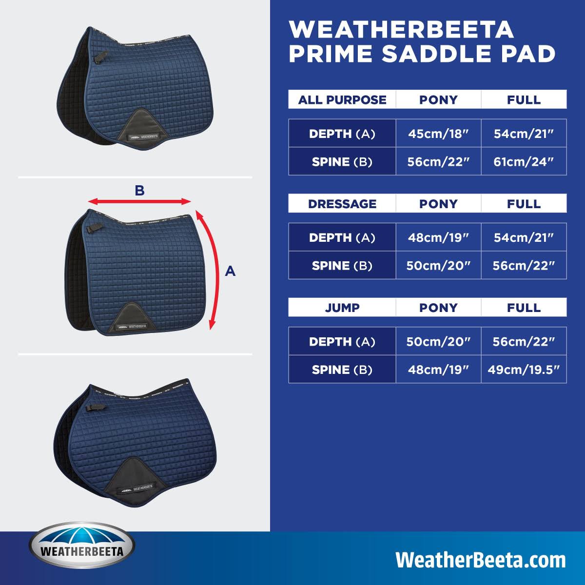 Midnight Aurora Jump Shaped Saddle Pad R223