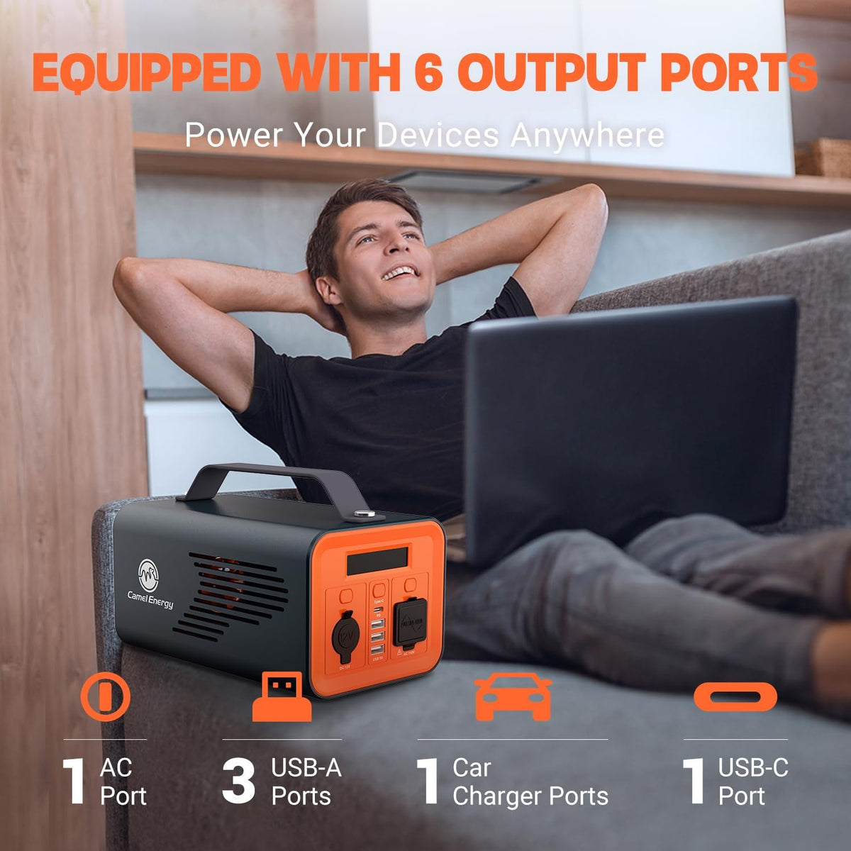 Portable Power Station 230Wh 200W LiFePO4 Battery Backup AC Outlet PD 60W S932