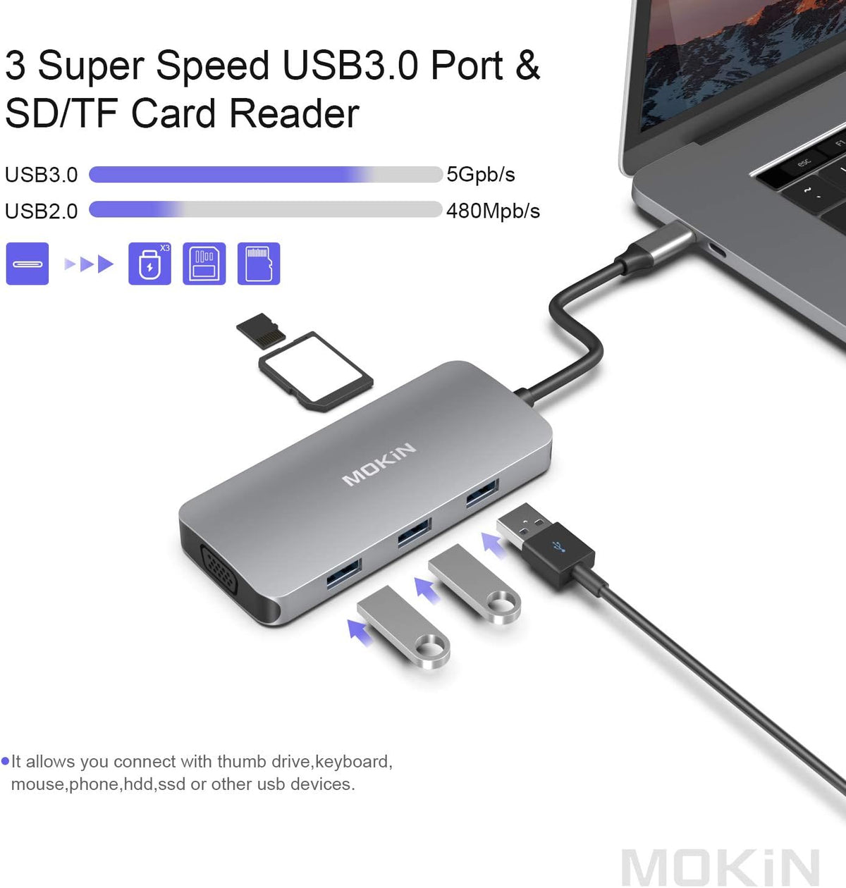 USB C Hub Multiport Adapter with HDMI VGA SD TF Card Reader 3 USB 3.0 Q976