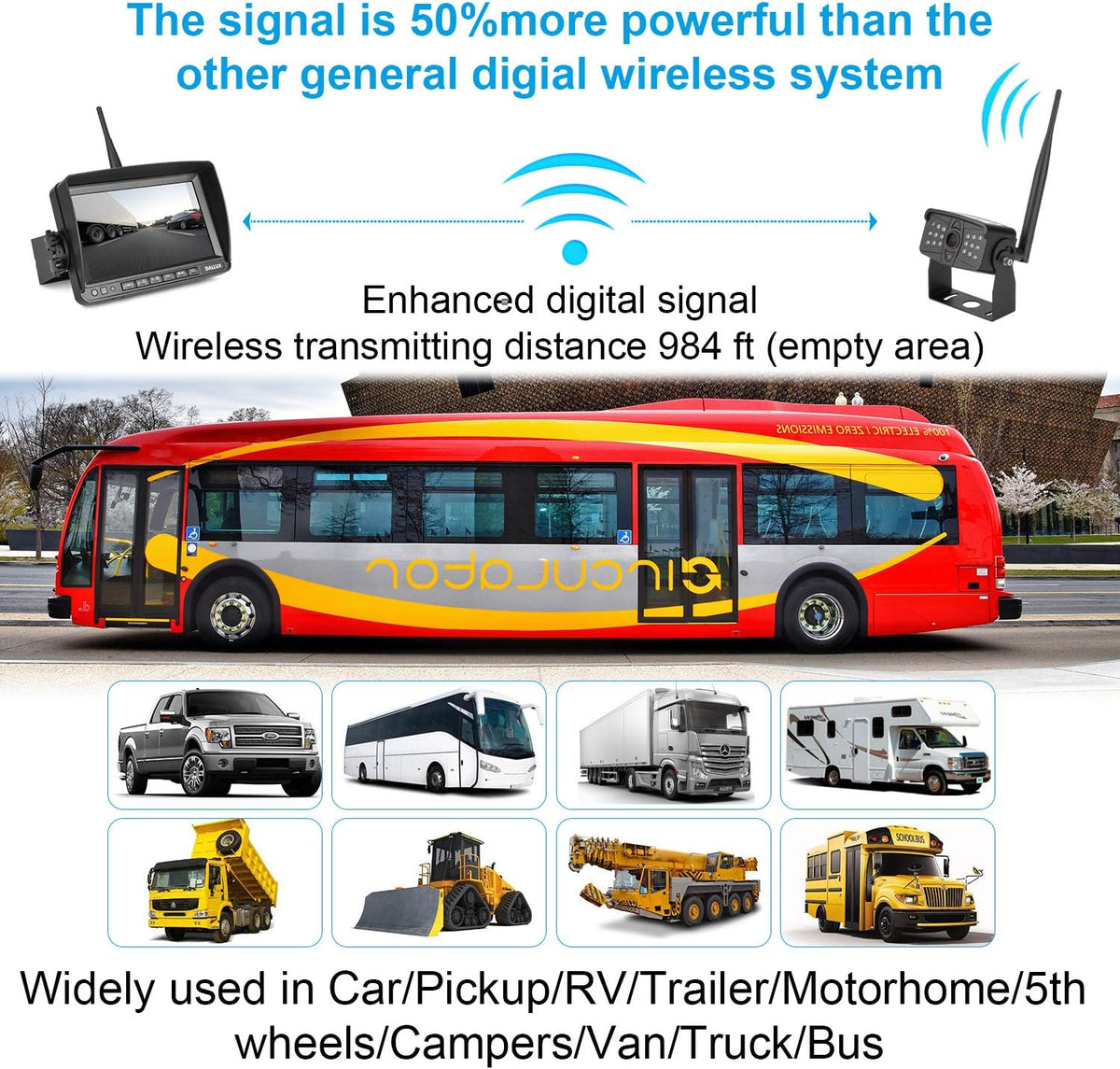 Digital Wireless Backup Camera with 7 inch DVR Monitor F406994