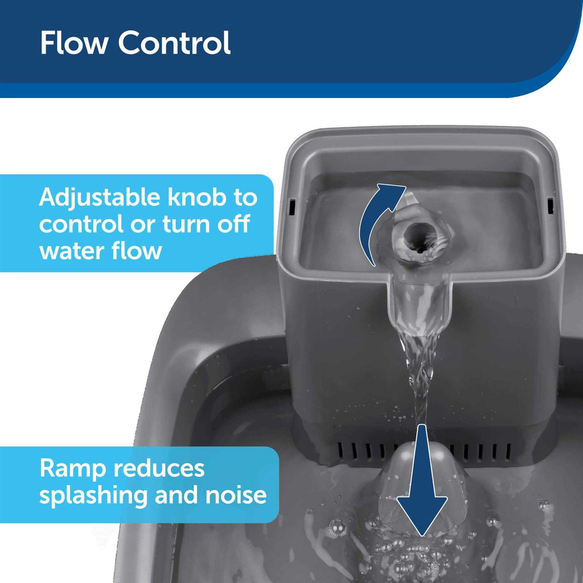 2 Gallon Pet Fountain U49196