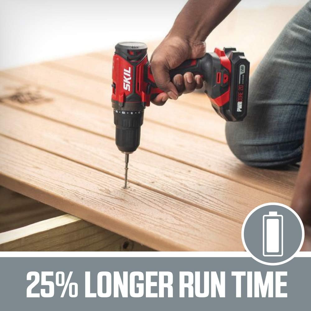 20V Cordless Drill Driver and Impact Driver Kit with 2.0Ah Battery and Charger Q80590