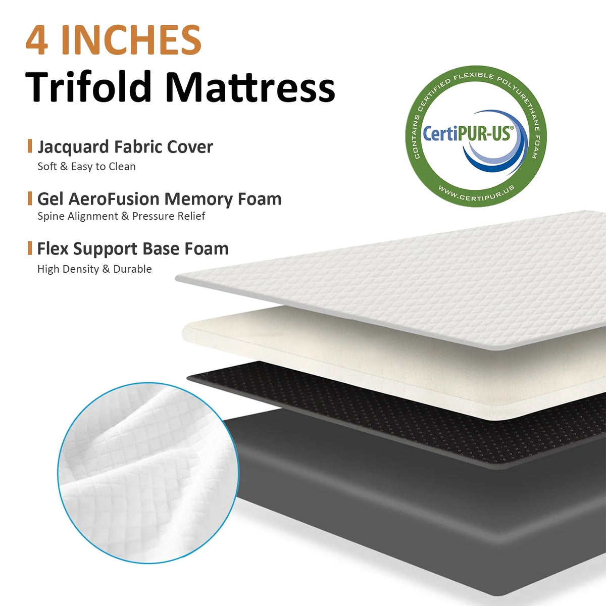 Memory Foam Tri-fold Mattress Full Size A9797