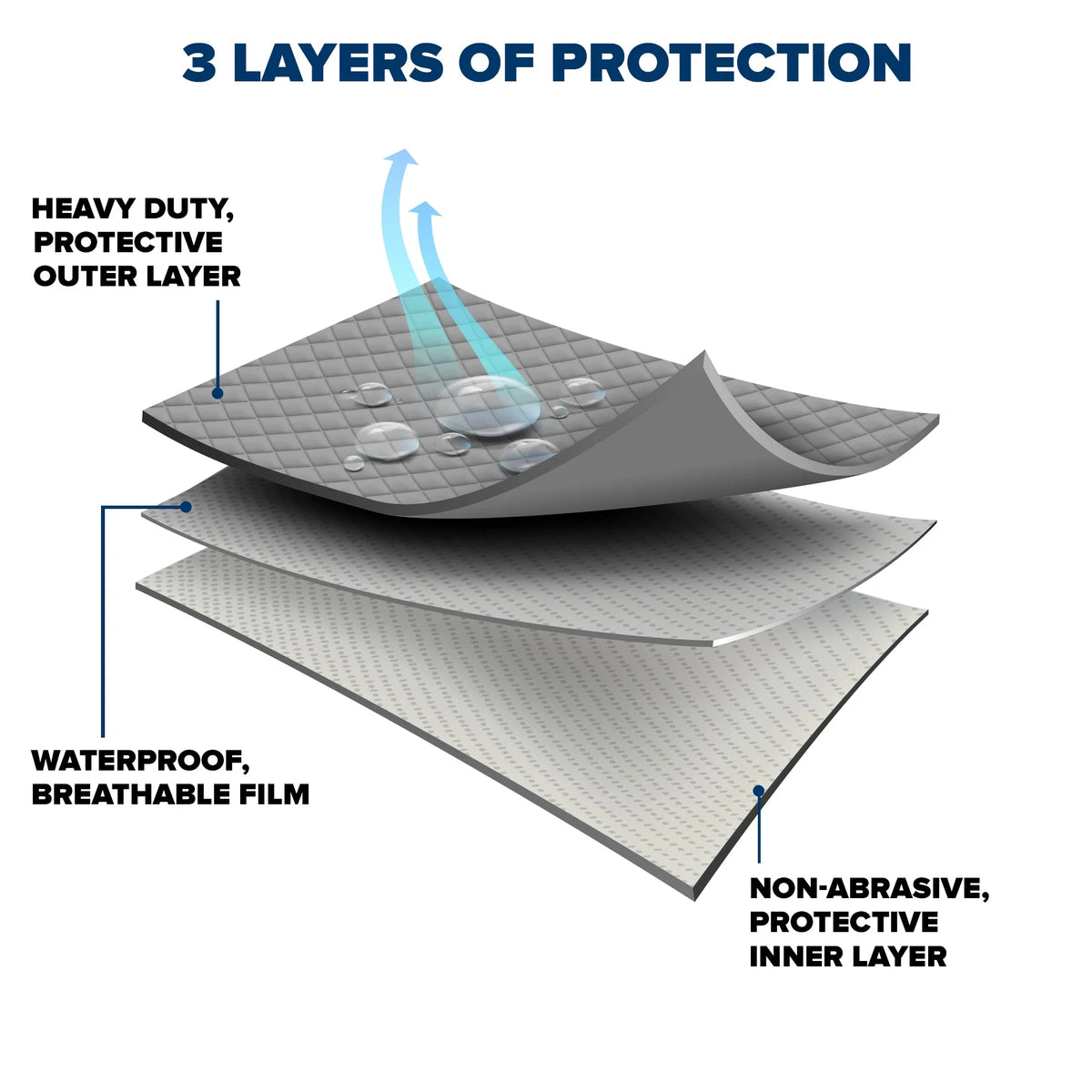 Rain Barrier Van Cover U45798