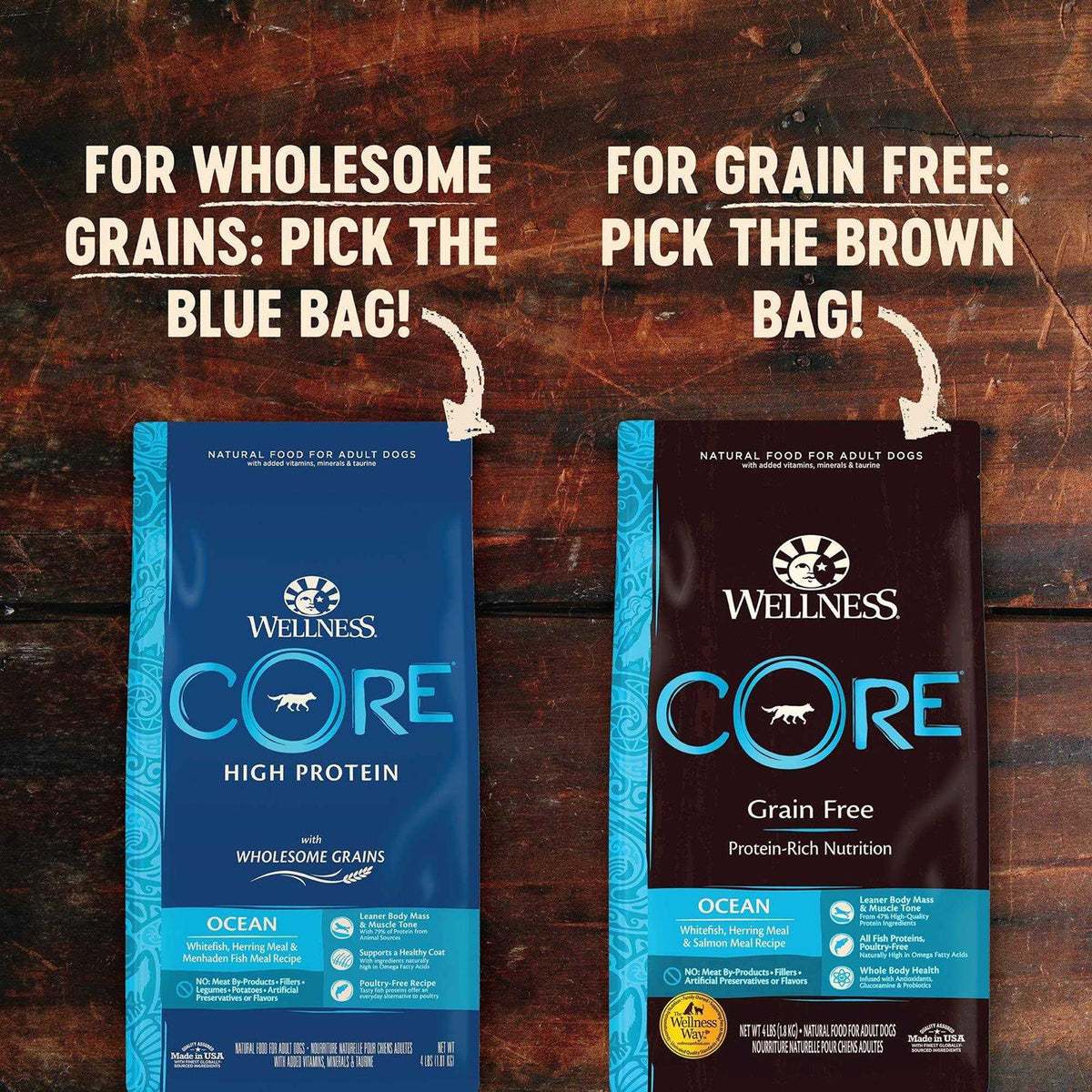 High Protein Wholesome Grains Dry Dog Food E765384