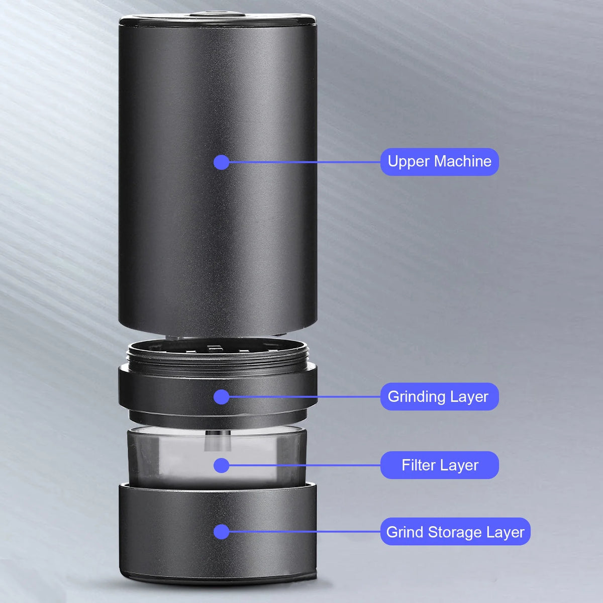 Aluminum Alloy Electric Herb Grinder X22106